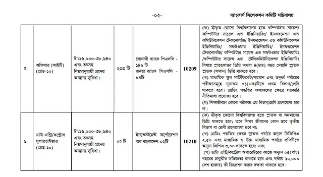 ব্যাংক