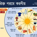 গাজার ধ্বংসস্তূপ পরিষ্কারে ১৪ বছর লাগতে পারে: জাতিসংঘ