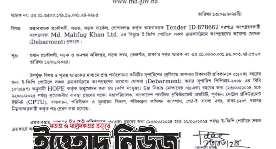 mahfuz khan