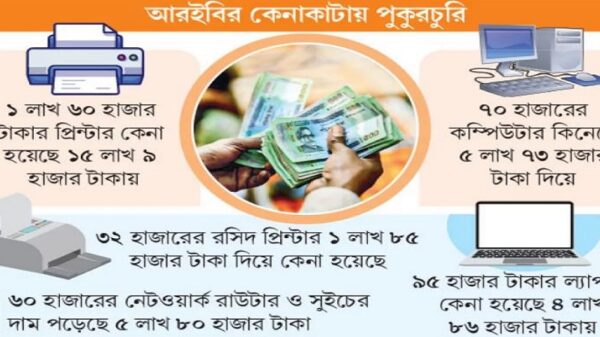 দেড় লাখের প্রিন্টার ১৫ লাখ টাকা টাকা 5 cc 600x337 1