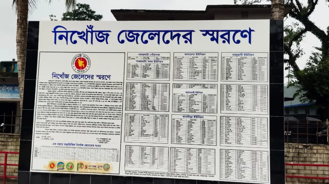 পাথরঘাটায় ৩০ বছরে বঙ্গোপসাগরে ১৮৮ জেলে নিখোঁজ 5 acec2cc6573e0febeff21f91b1f80f4e 6700ea10d9090