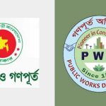 ভারতীয় বিভিন্ন সংস্থার মালিক, প্রধান নির্বাহী ও জ্যেষ্ঠ কর্মকর্তাদের বিরুদ্ধে ভিসা নিষেধাজ্ঞা যুক্তরাষ্ট্রের