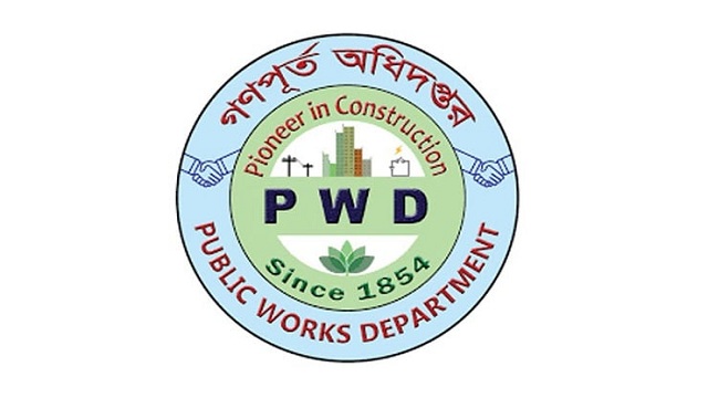 pwd 2023 08 21 22 28 27