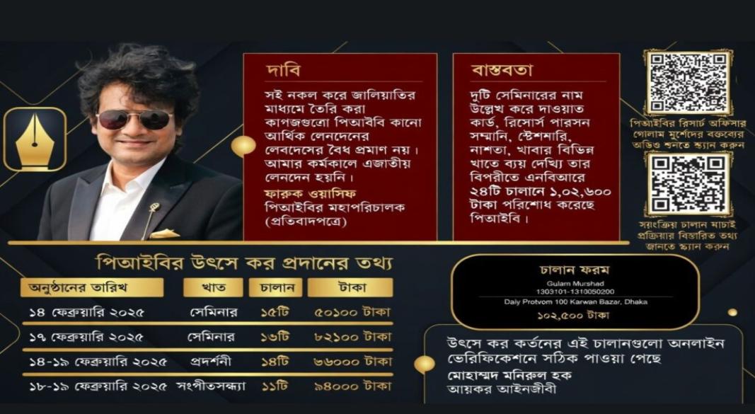 প্রেস ইনস্টিটিউট বাংলাদেশের (পিআইবি) মহাপরিচালক ফারুক ওয়াসিফ