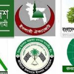 এইচএসসির ফল প্রকাশ, পাসের হার ৭৮.৬৪ শতাংশ : মাদরাসায় পাসের হার ৯০.৭৫ শতাংশ : কমেছে পাসের হার