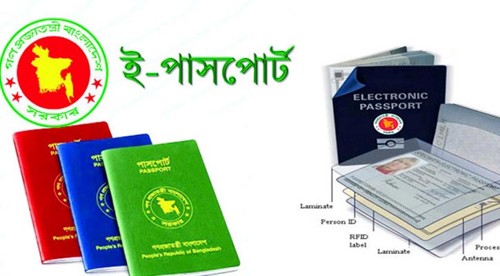 পাসপোর্ট