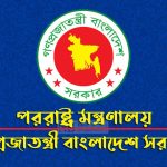 উপজেলা পরিষদ নির্বাচন হতে পারে মার্চের  শুরুতে