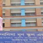করোনায় আক্রান্ত ডিবি প্রধান হারুন