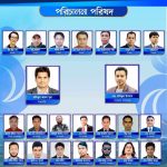 বাকেরগঞ্জে এমপির নির্দেশ উপেক্ষিত,মহাসড়কে বেড়েই চলছে প্রকাশ্যে চাঁদাবাজি