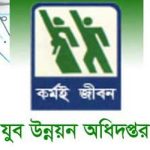 পটুয়াখালী সিভিল সার্জনের কার্যালয় জনবল নিয়োগে