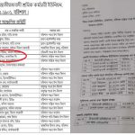মিয়ানমারের লড়াইয়ে যোগ দিচ্ছে বাংলাদেশে থাকা রোহিঙ্গারা :রয়টার্স