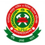 বরিশাল সিটি করপোরেশন: ইমারত নির্মাণ বিধিমালা,নাগরিক সুবিধার চেয়ে বেড়েছে ভোগান্তি