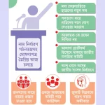 সরকার থেকে পদত্যাগের ব্যাপারে যা বললেন উপদেষ্টা নাহিদ ইসলাম
