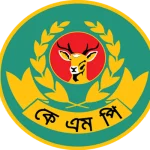 মহিপুরে ডাক্তার না হয়েও দাঁত ও চোখের চিকিৎসা করেন দুই ভাই