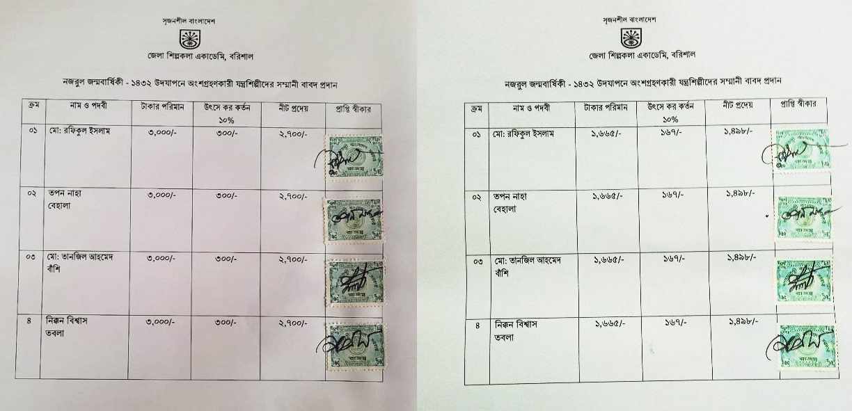 nazrul 1