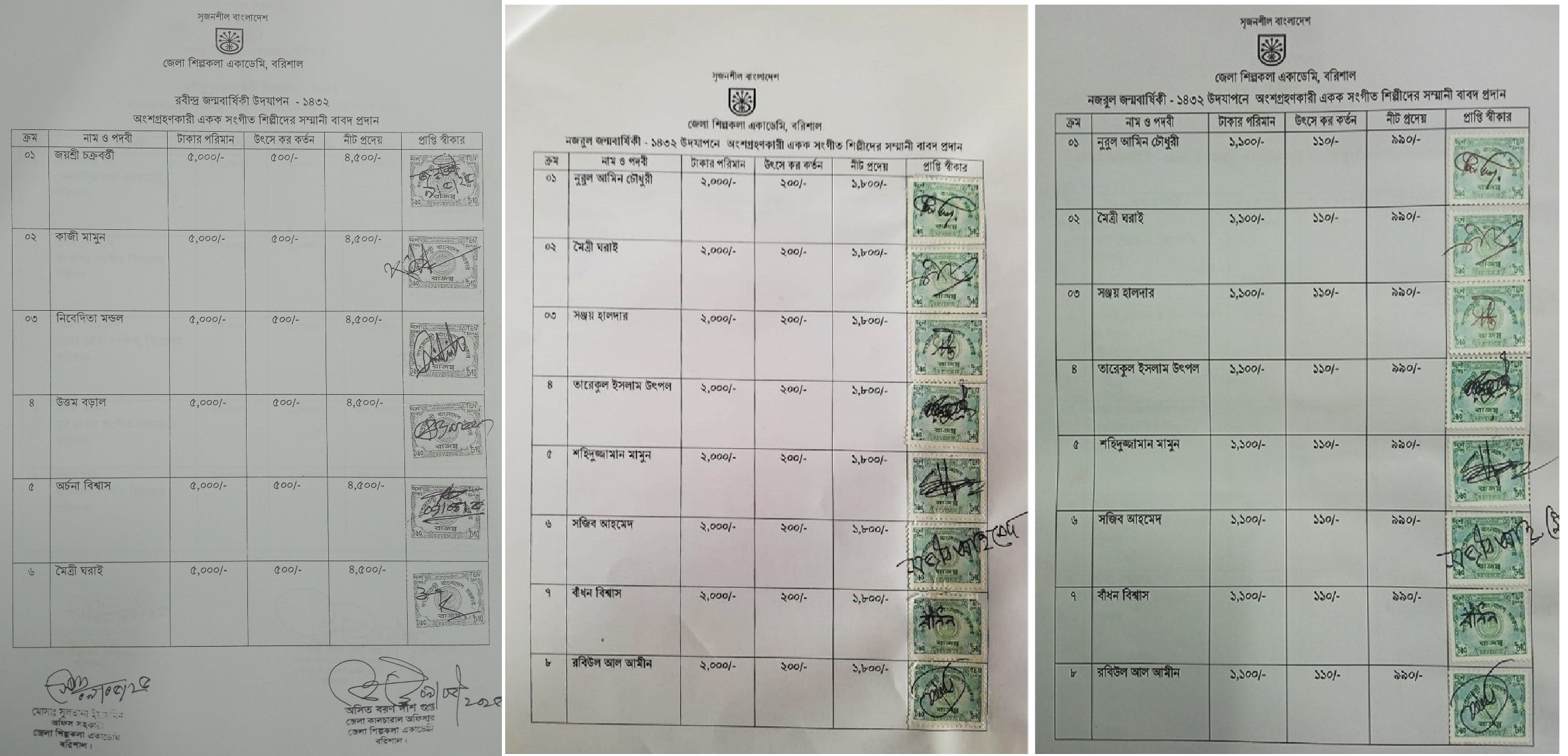 nazrul 3