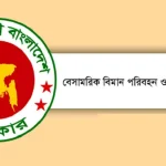 তরুণদের নজিরবিহীন আন্দোলনে নেপালের মসনদ ছিন্নভিন্ন