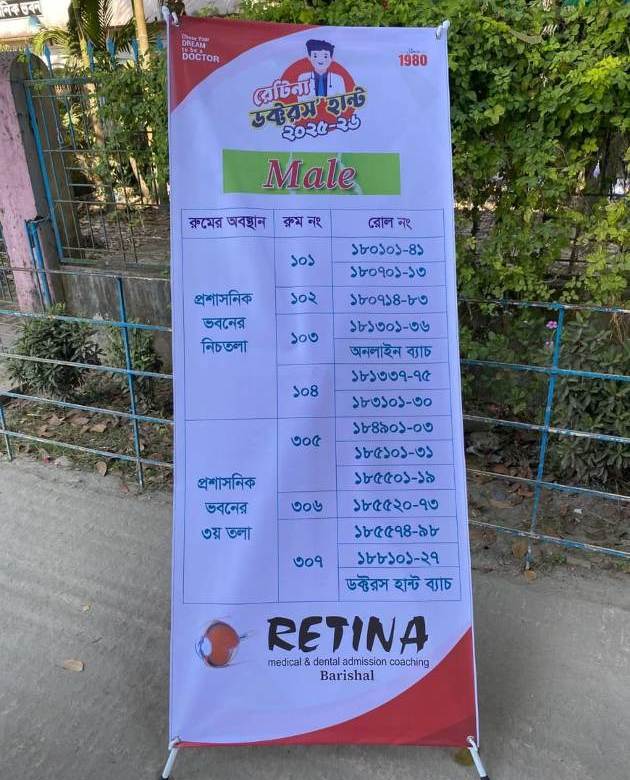 বরিশাল জিলা স্কুল কোচিং সেন্টারের কাছে ভাড়া প্রধান শিক্ষকের বিরুদ্ধে সমালোচনার ঝড়, জেলা প্রশাসকের কঠোর অবস্থান 7 রেটিনা কোচিং সেন্টার